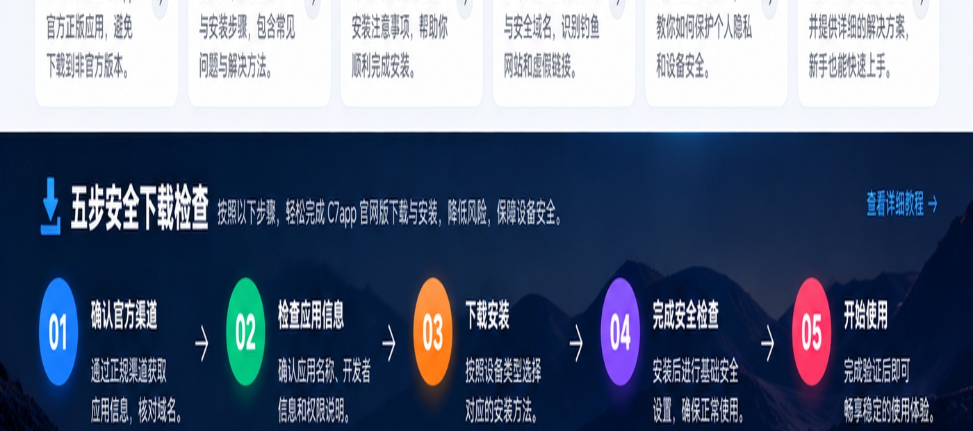 C7app官网版下载安全检查指南